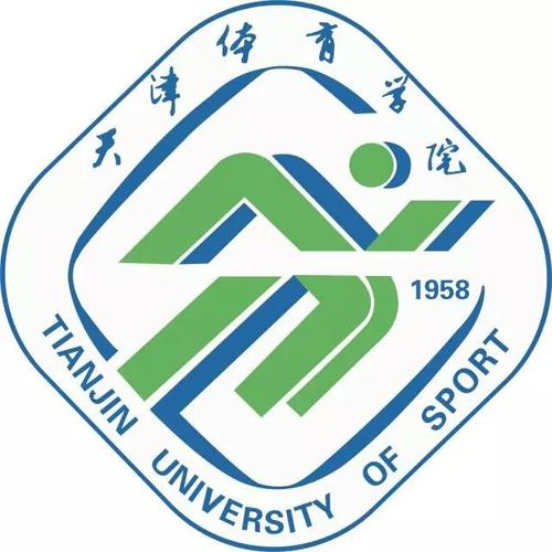 2024天津体育学院各省录取分数线是多少 附历年最低分