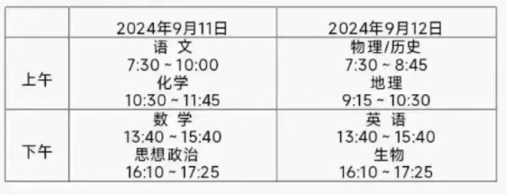 南京2025高三零模考试时间 几月几号考试