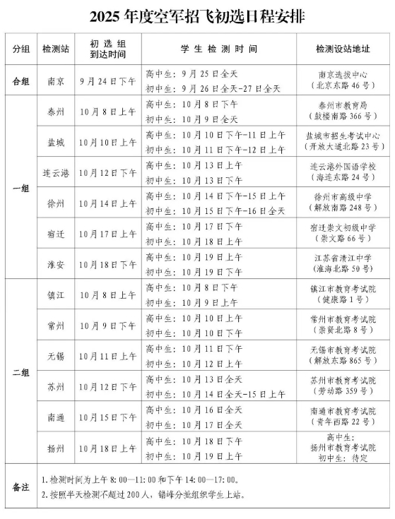 江苏2025空军招飞初选日程安排公布 具体时间什么时候