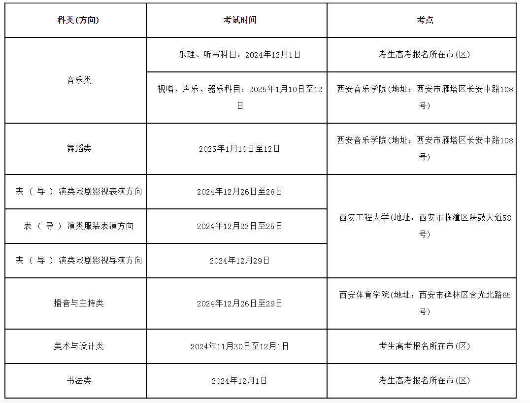 2025陕西艺术统考/联考考试时间 具体什么时候