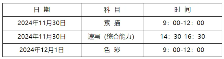 2025承认河北艺术统考/联考成绩的院校及专业有哪些