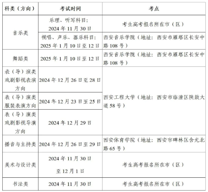 2025陕西艺术统考/联考考试时间安排 几月几号考试