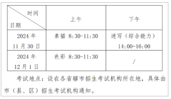 2025河南艺术统考/联考考试时间几月几号 哪天开考