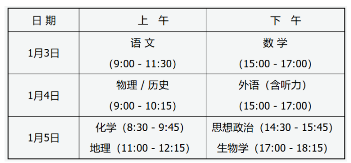 山西2025新高考适应性测试什么时候开考 几月几号考试